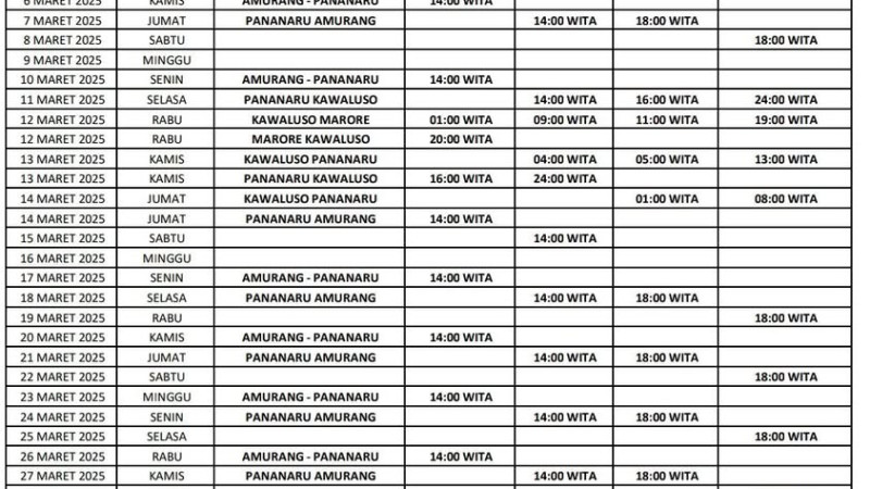 Jadwal KMP. PARODISA Bulan Maret 2025