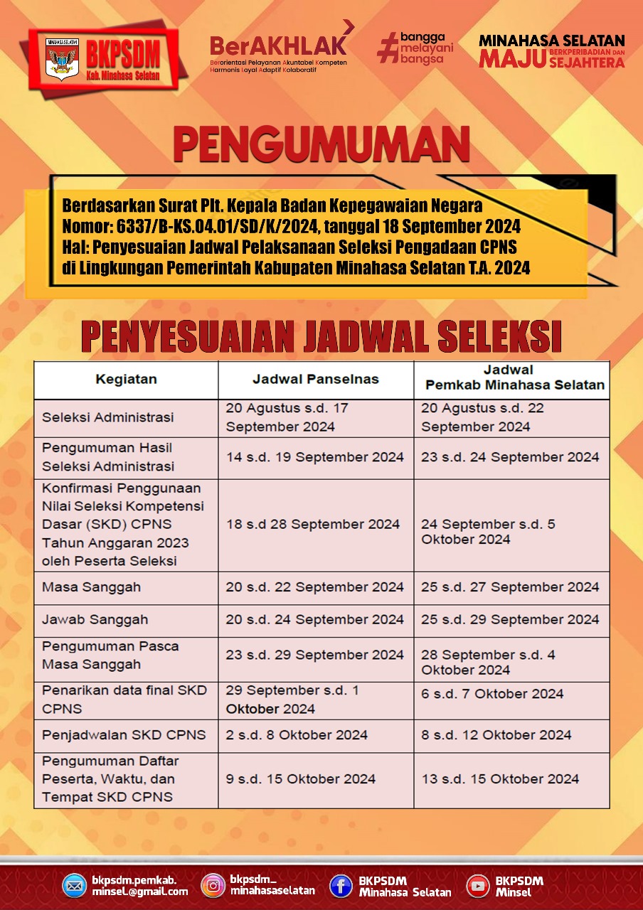 Penyesuaian Jadwal Pelaksanaan Seleksi CPNS T.A. 2024