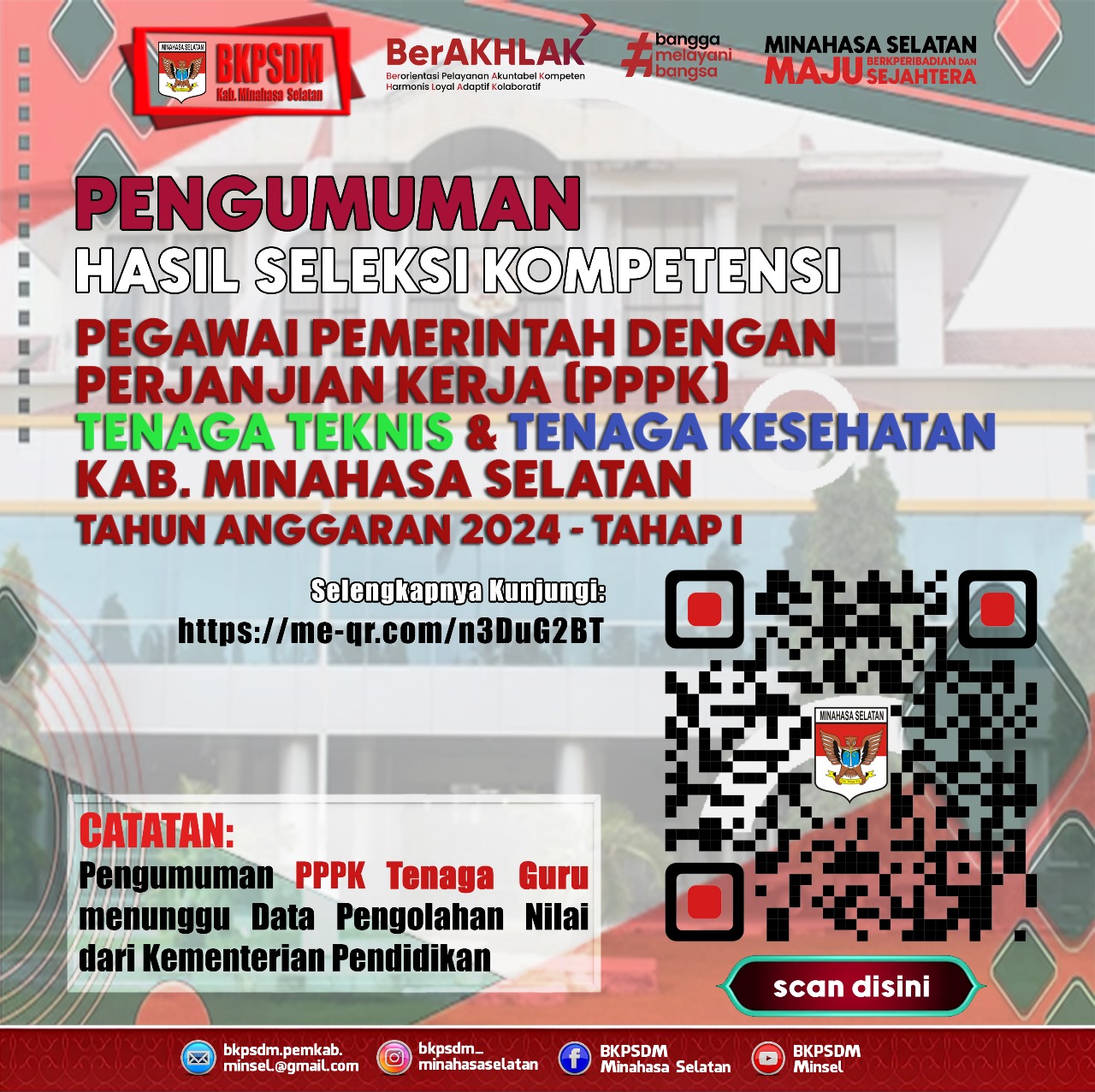 Hasil Seleksi Calon PPPK Tenaga Teknis dan Kesehatan T.A. 2024 Tahap I